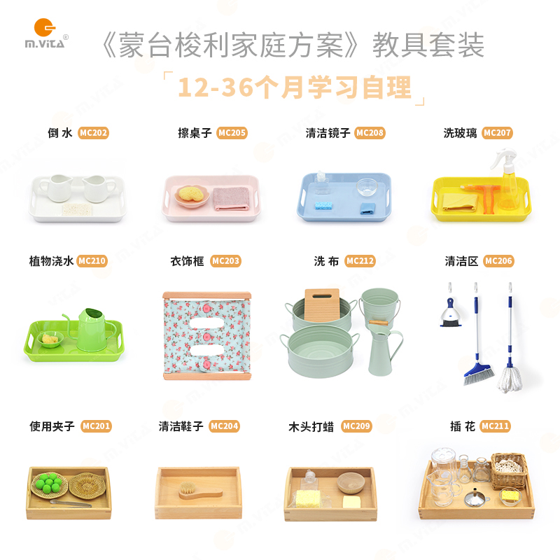 Montessori Teaching Aids Montessori Montessori Family Program 12-36 months Learning self-care Recommended by Teacher Yan Nan