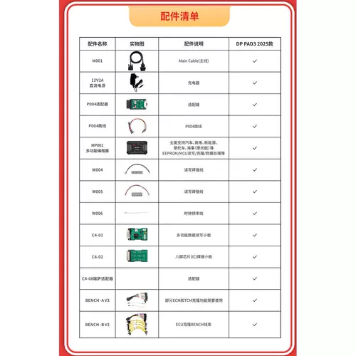 Xuanyu PAD3 версия 2025, интеллектуальное согласующее устройство Xuanyu Car Ding PAD3, противоугонный прибор для ключей автомобиля
