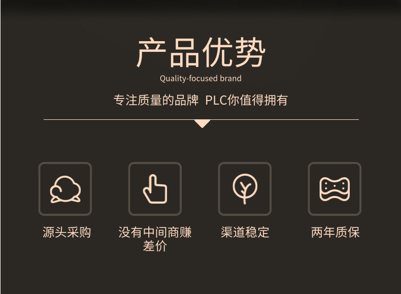 Pilz皮尔兹PSS1 DP-S议价 模块,卡件,控制器