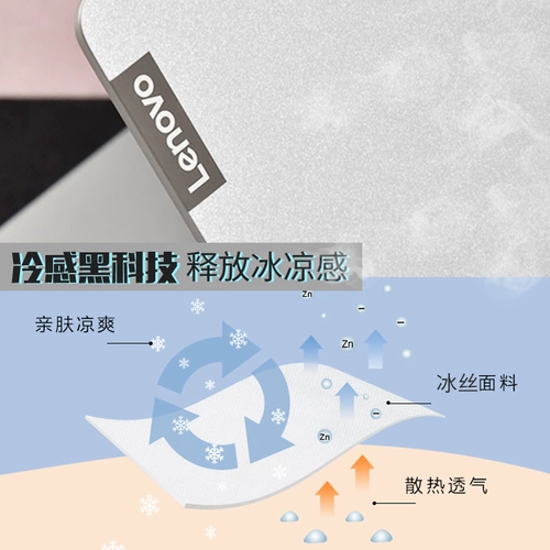 Lenovo, совместимый защитный ноутбук *S, pro14, pro16, 16 штук, полный комплект