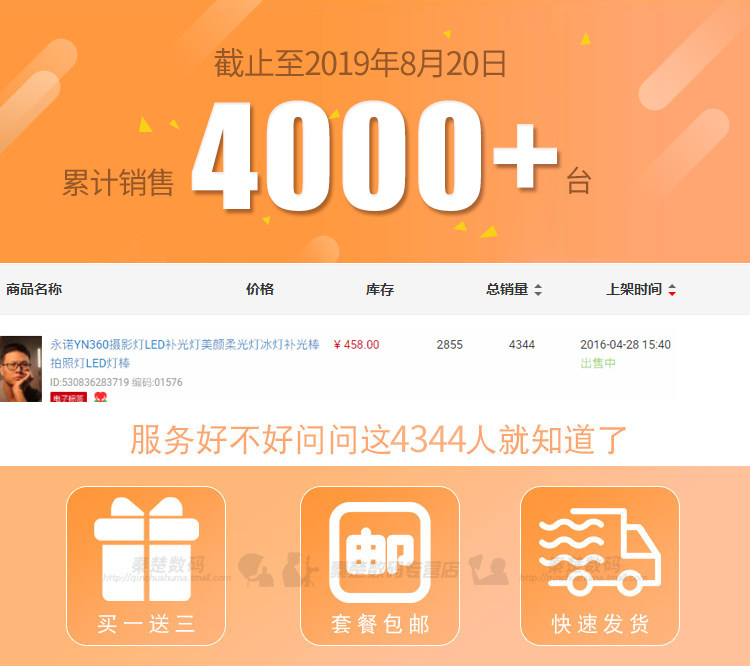 Совокупные продажи 4000.jpg