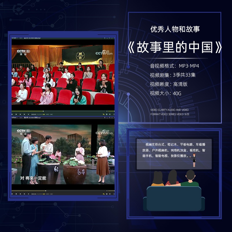 Story of China's excellent characters and stories in car U disk MP4 audio video computer material