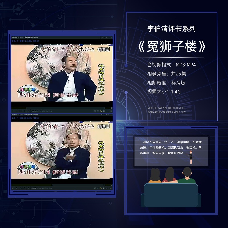 Li Biqing Review Series Lion Building Photo Small Vehicle UDB MP4 Audio Video Material