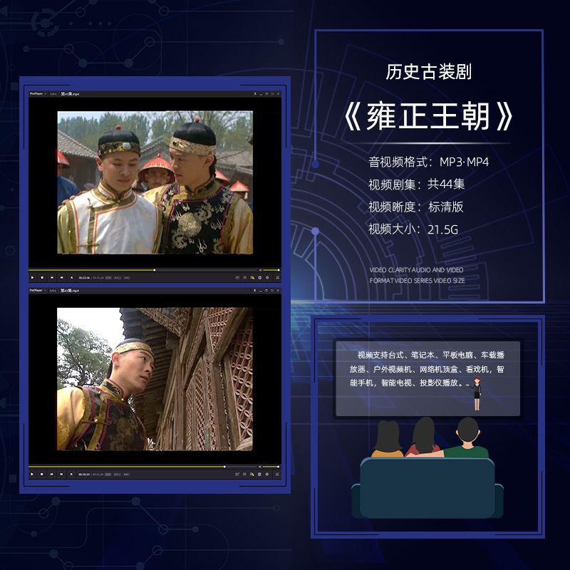 Yongzheng Dynasty (total 44 episodes) Historical Antique Drama Vehicle UP4 Audio Video Computer Material