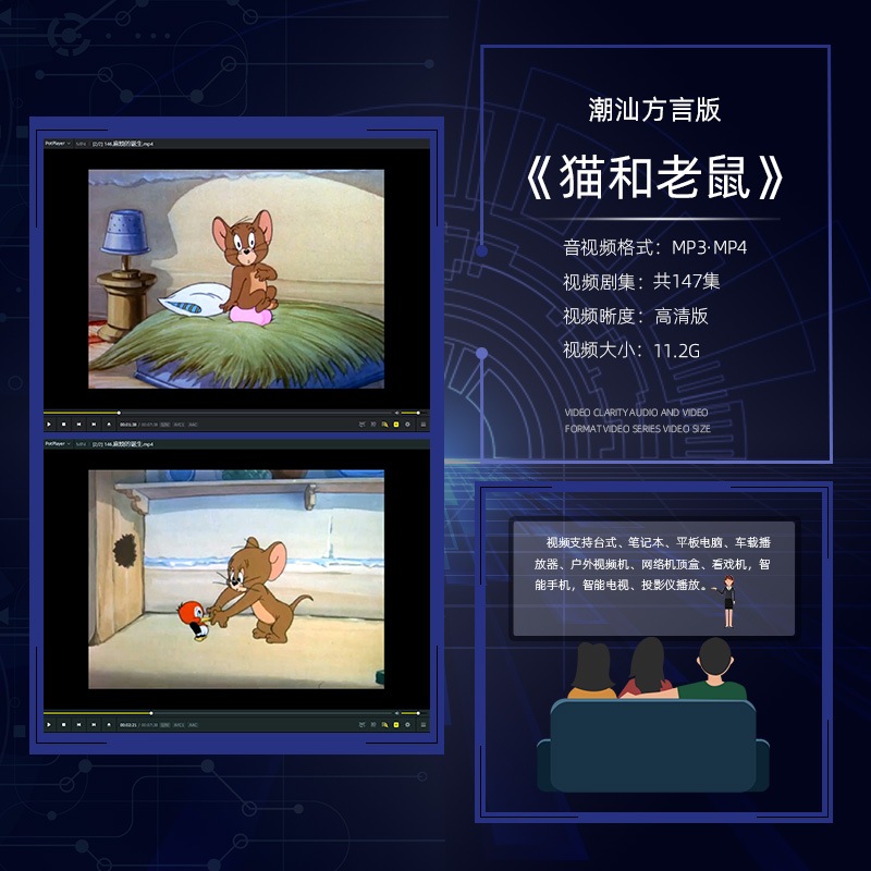 Cat and Mouse(147 episodes) Chaoshan Dialogue Dubbing Edition Vehicle UDV MP4 Audio Video Computer Material