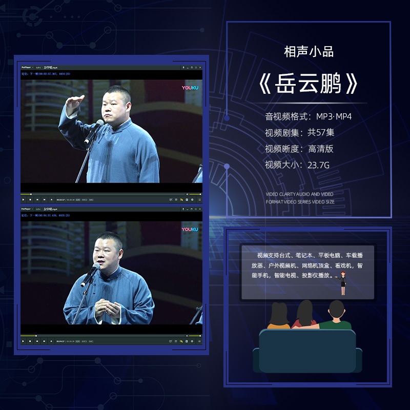 Yue Yunpeng(57 episode) Classic smile selection Photo Small Vehicle UDV MP4 Audio Video Material