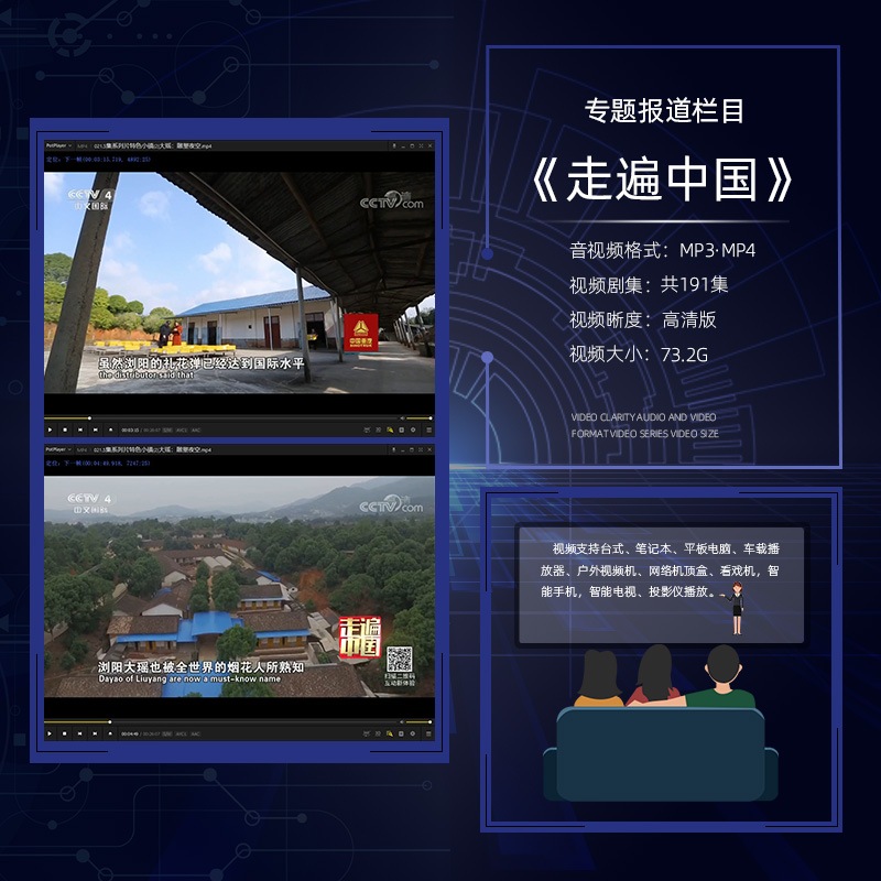 Travel China (191 episode) Special Report column Vehicle U disk MP4 Audio Video Computer Material