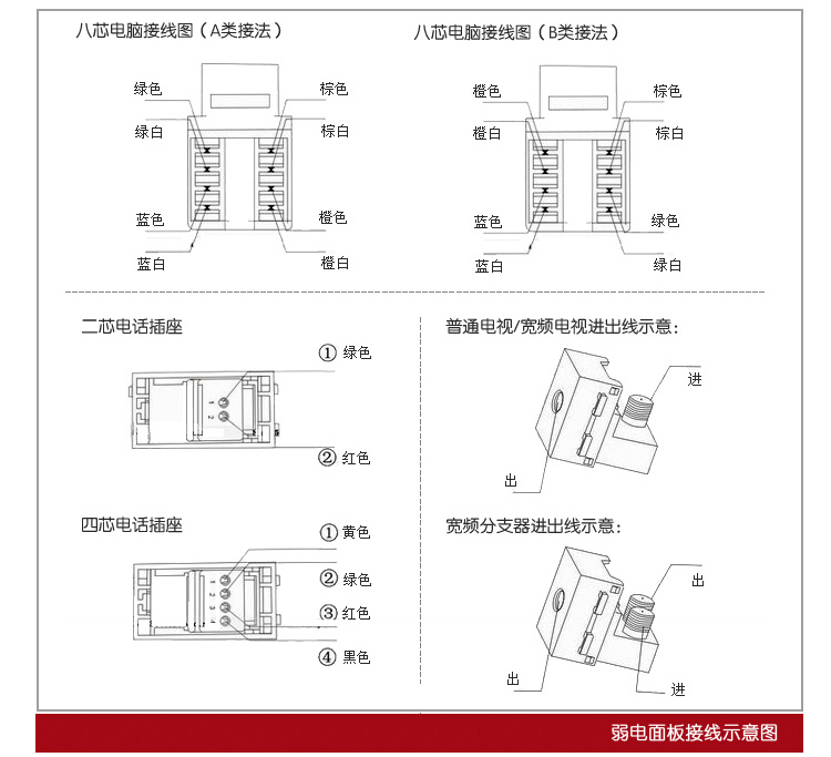 Delhi West Switch Ổ cắm điện Black Glown Brown Electric Flame Flame Tấm cách nhiệt Băng keo 10M các loại băng dính cách điện