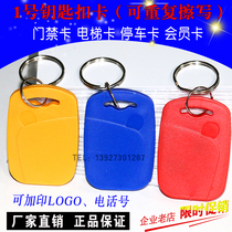 No1 UID Clip Card Access Card Elevator IC Copy Key Clip Card M1 Fudan IC 0 Sector Write Replicator