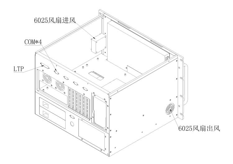 M7U400B