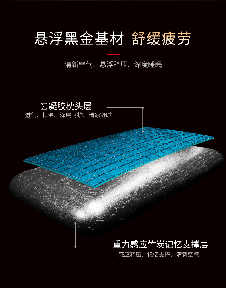 美国 艾蒂宝 成人记忆夏凉凝胶枕头 图4