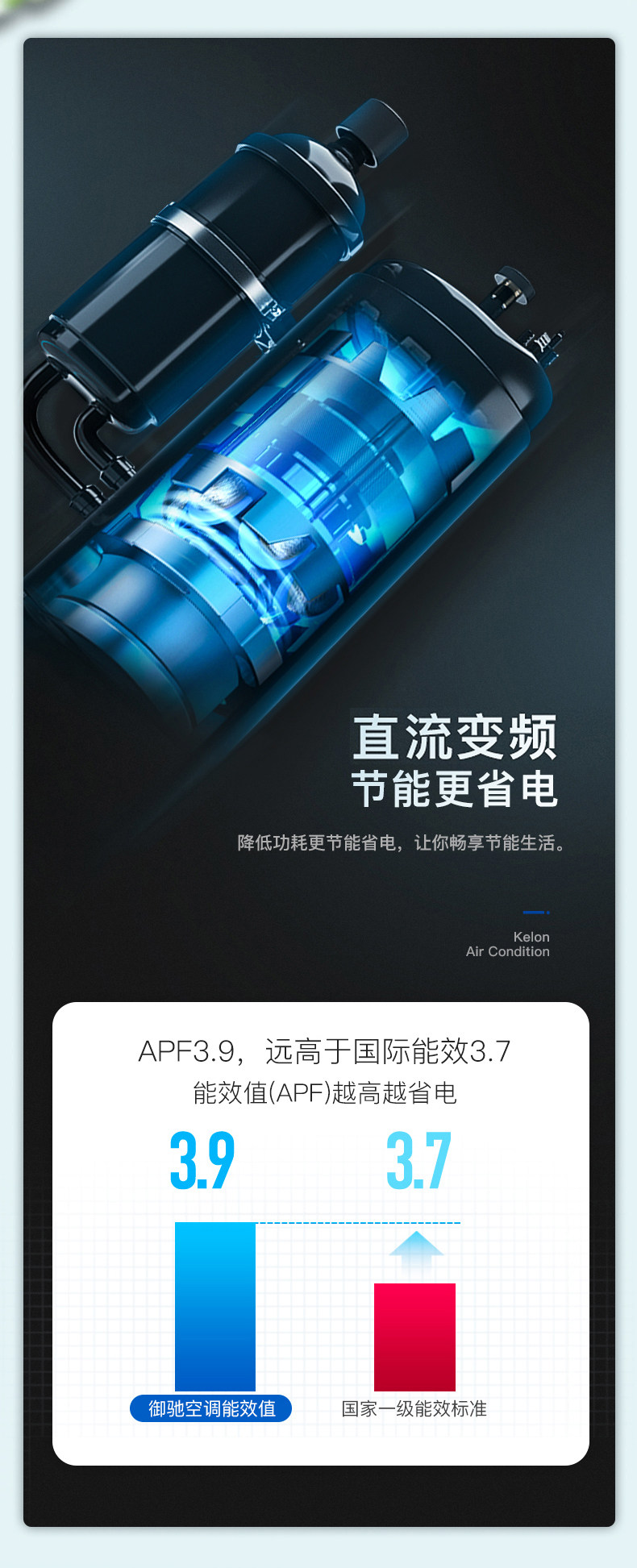 科龙 一级能效 变频 三匹柜机空调 图7
