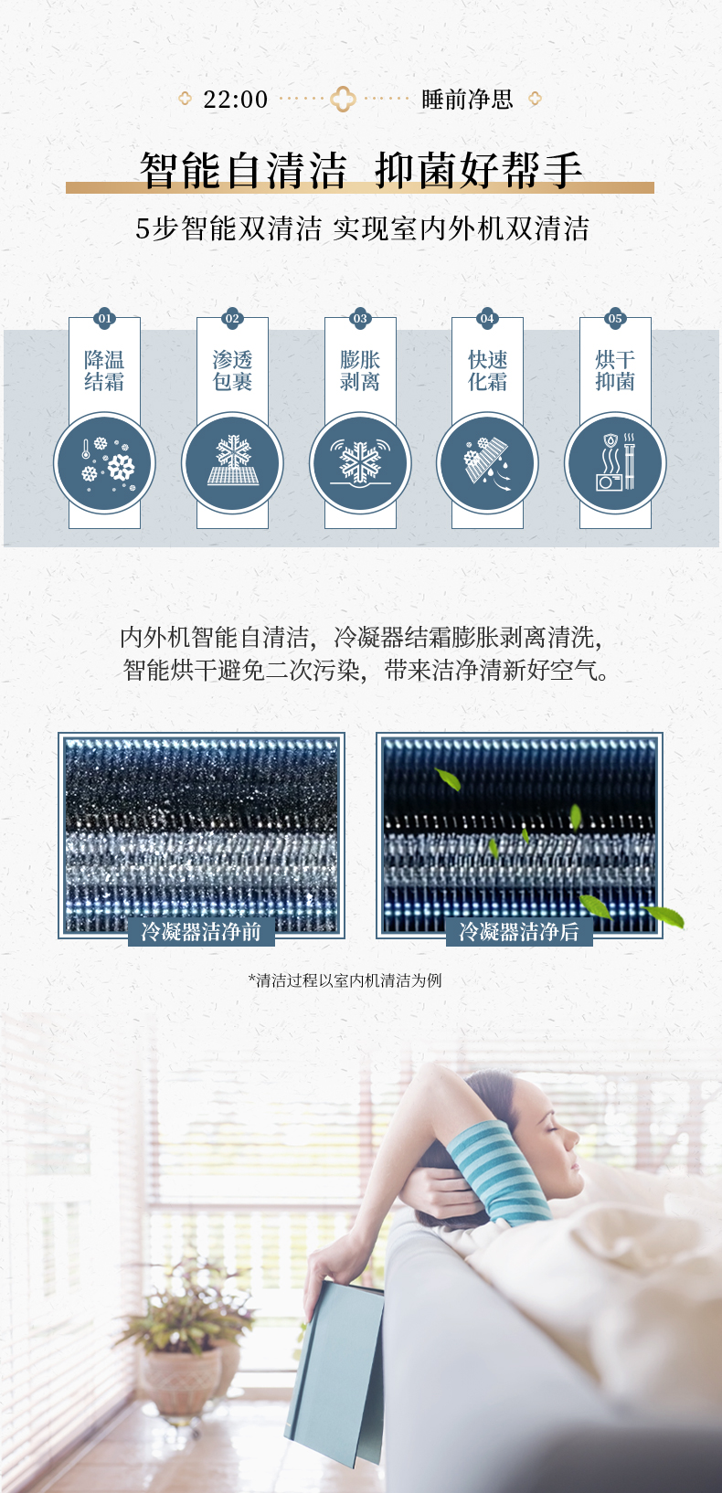 科龙 3匹 一级能效 变频空调 图7
