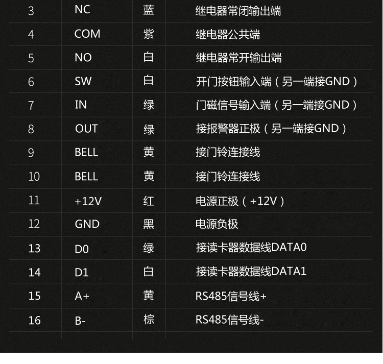 二维码动态门禁一体机(图11)