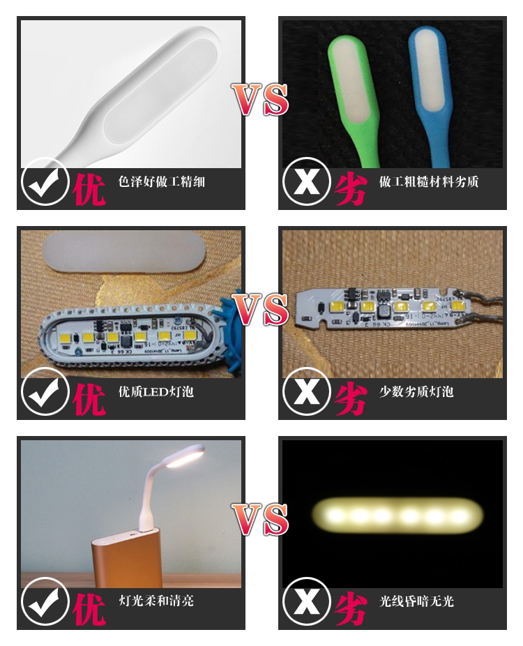 Lampe USB - Ref 377409 Image 12