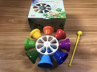 Модернизированные модели с ритмом и результатами