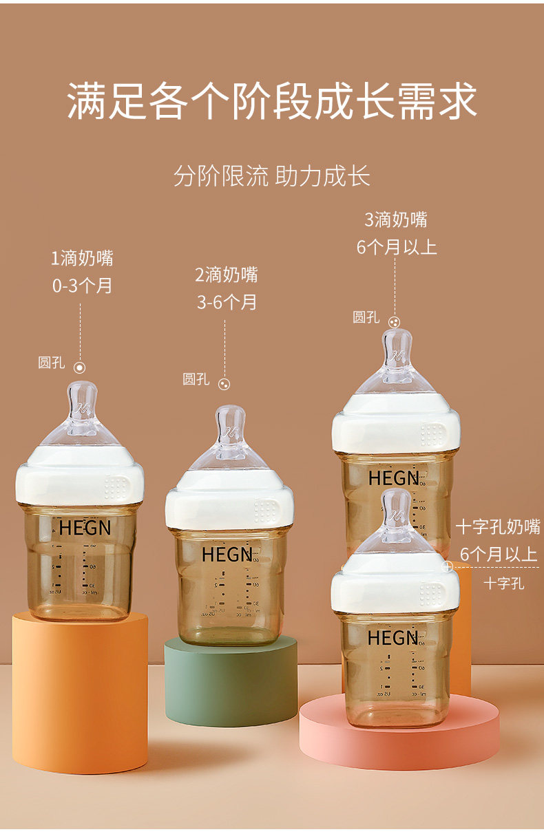 Соска 适配hegen奶嘴奶瓶配件鸭嘴学饮吸管杯重力球heheo赫根0-3段三段