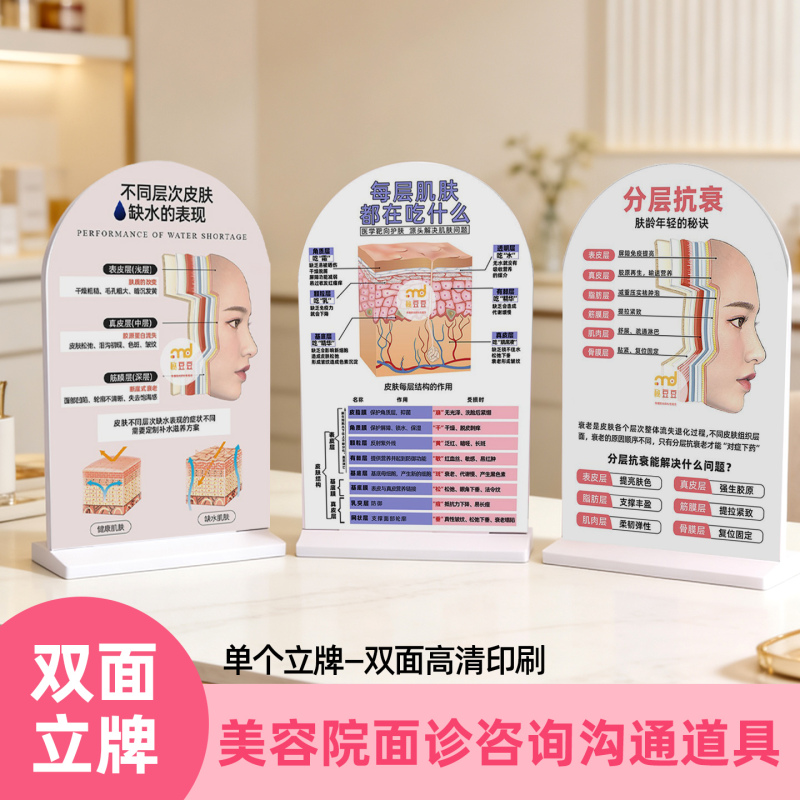 Layered Anti-Aging Double-Sided Display Advertising Stand for Medical Beauty Salon Skin Care Knowledge Explanation and Decorative Display Layered Anti-Aging Double-Sided Display Advertising Stand for Medical Beauty Salon Skin Care Knowledge Explanation and Decorative Display