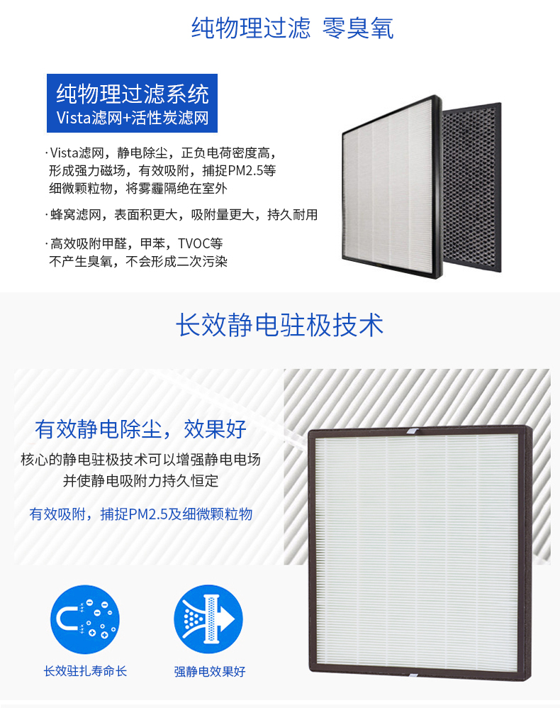 Hộ gia đình máy lọc không khí 3M KJEA4186 ngoài việc khử câm formaldehyd, văn phòng PM2.5 ngoài khói thuốc 	máy lọc không khí nào tốt nhất