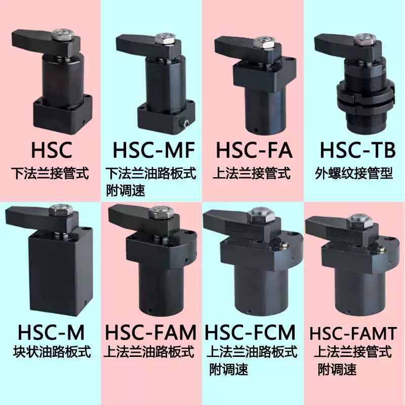 xilanh thủy lực 2 chiều HSL CHS dụng cụ cố định xoay thủy lực và xi lanh góc ép HSC25/40/50/63SR90 độ HNS xilanh thủy lực 80 cấu tạo xy lanh thủy lực