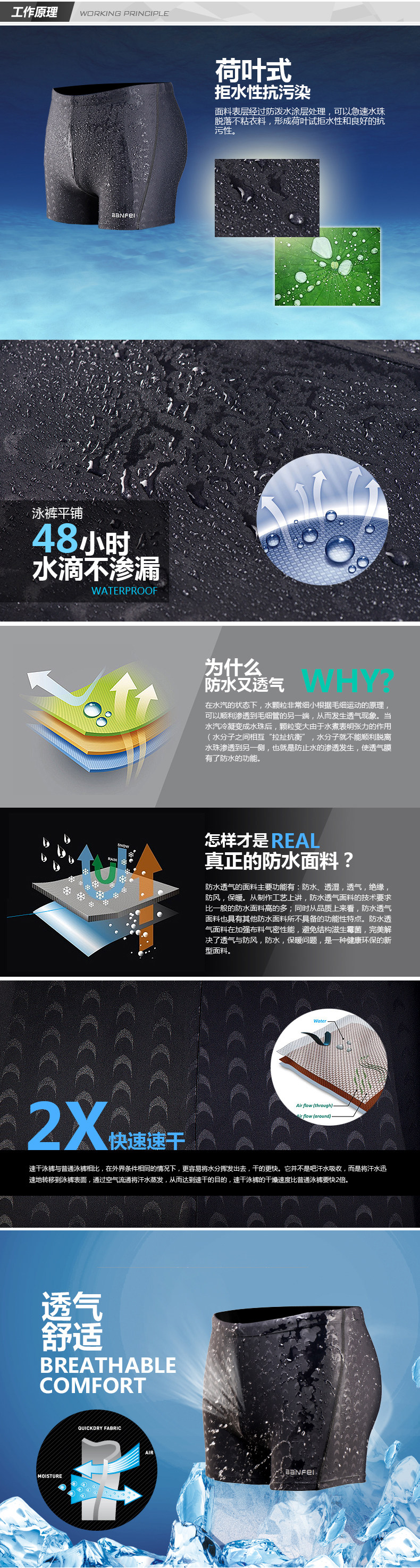 Maillot de bain homme - Ref 2509283 Image 30