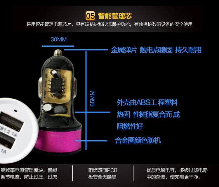 chargeur 1A - Ref 1294062 Image 5