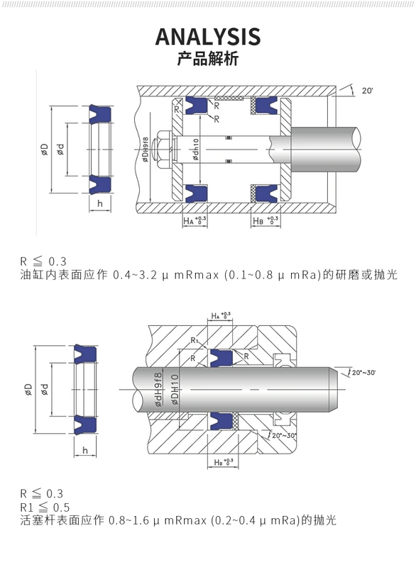 phot cao su thuy luc Phốt xi lanh thủy lực PU polyurethane chịu mài mòn thanh piston chống bụi 70 80 85 90 6 8 9 12 cung cấp gioăng phớt thủy lực phốt bơm thủy lực