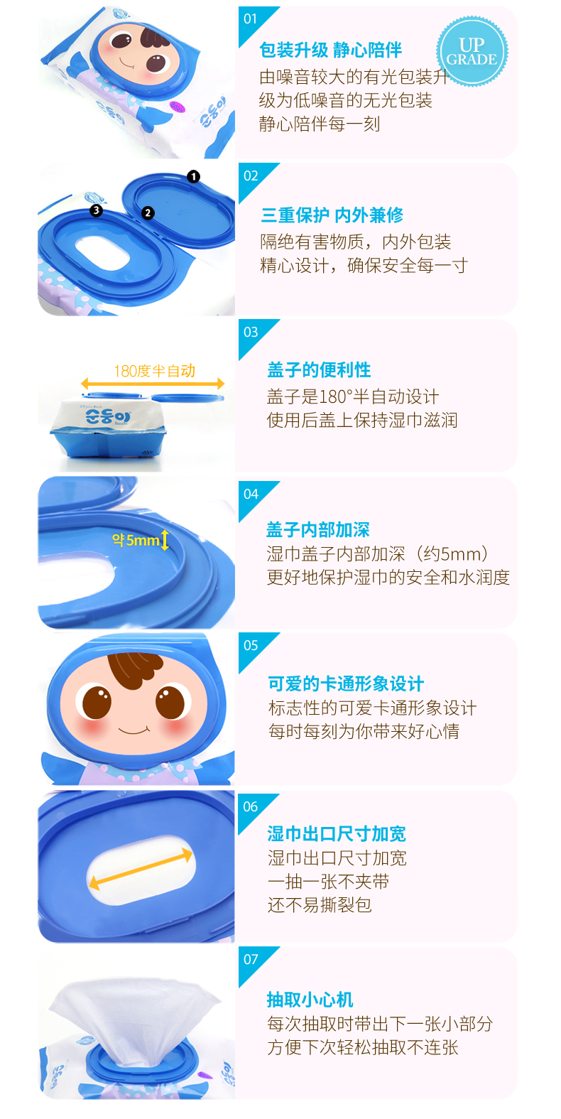 Shun Shun trẻ em nhập khẩu khăn lau trẻ sơ sinh đặc biệt khăn lau trẻ sơ sinh với một túi nhỏ màu xanh 20 khăn ướt cho trẻ sơ sinh