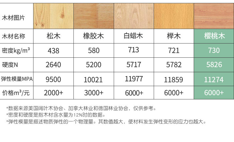 Подробности --- Добавить staircase_11.jpg