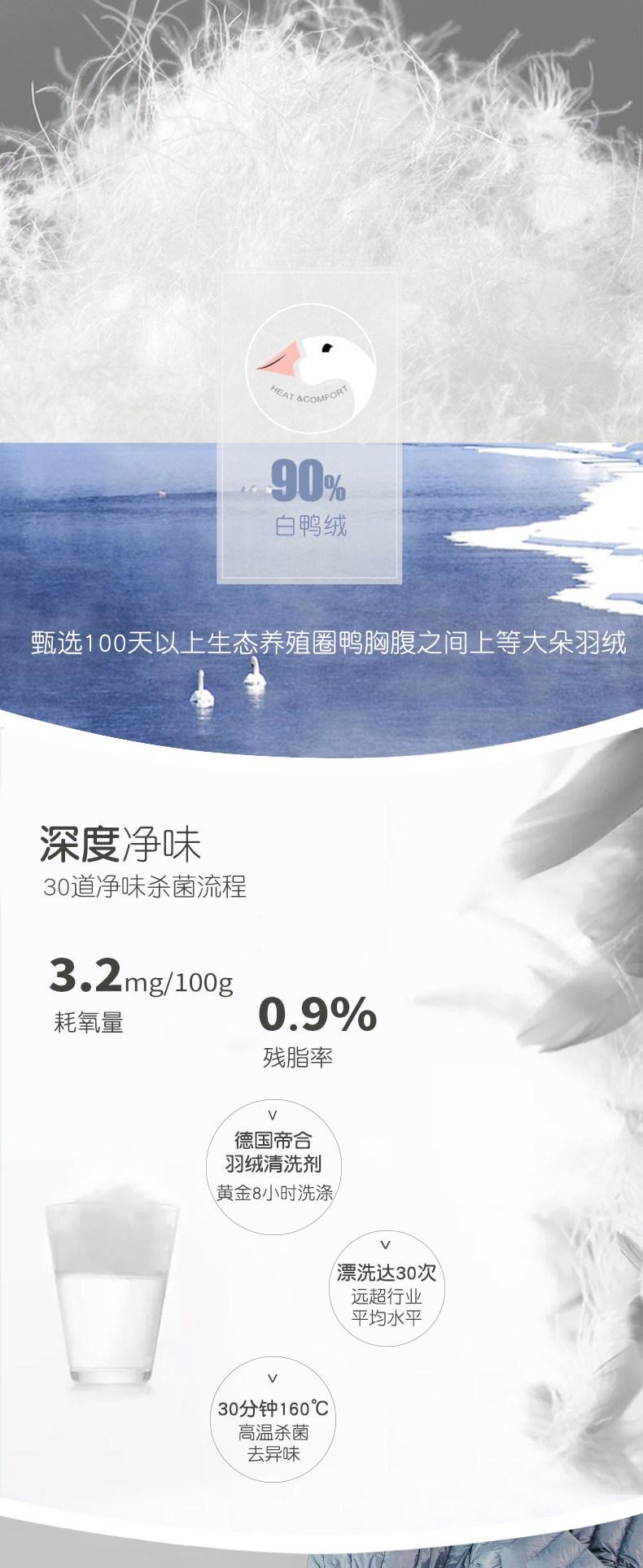 南极人 儿童轻薄短款羽绒服 90%含绒量 图4