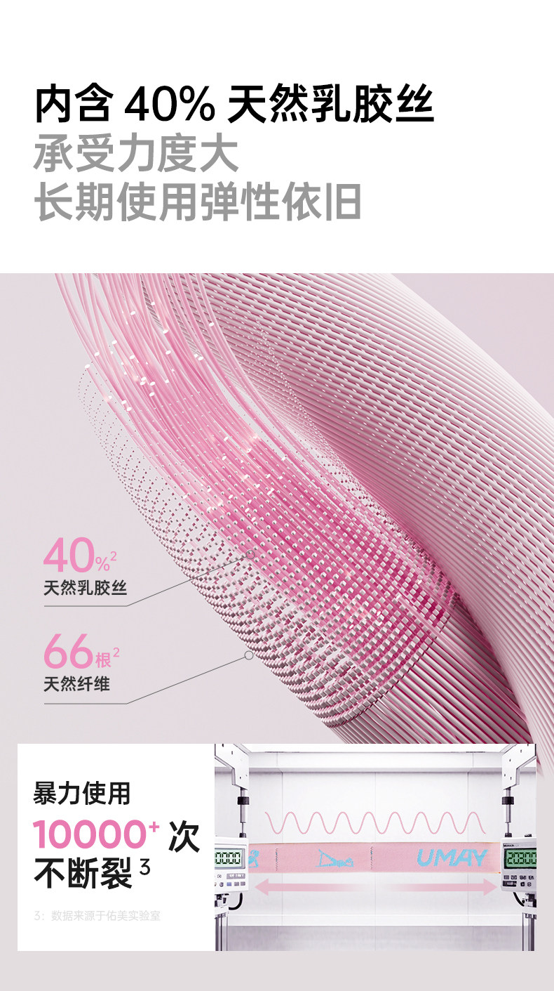 балетные аксессуары 佑美弹力带儿童舞蹈专用数字分段拉力带女瑜伽健身阻力带力量训练 Umay