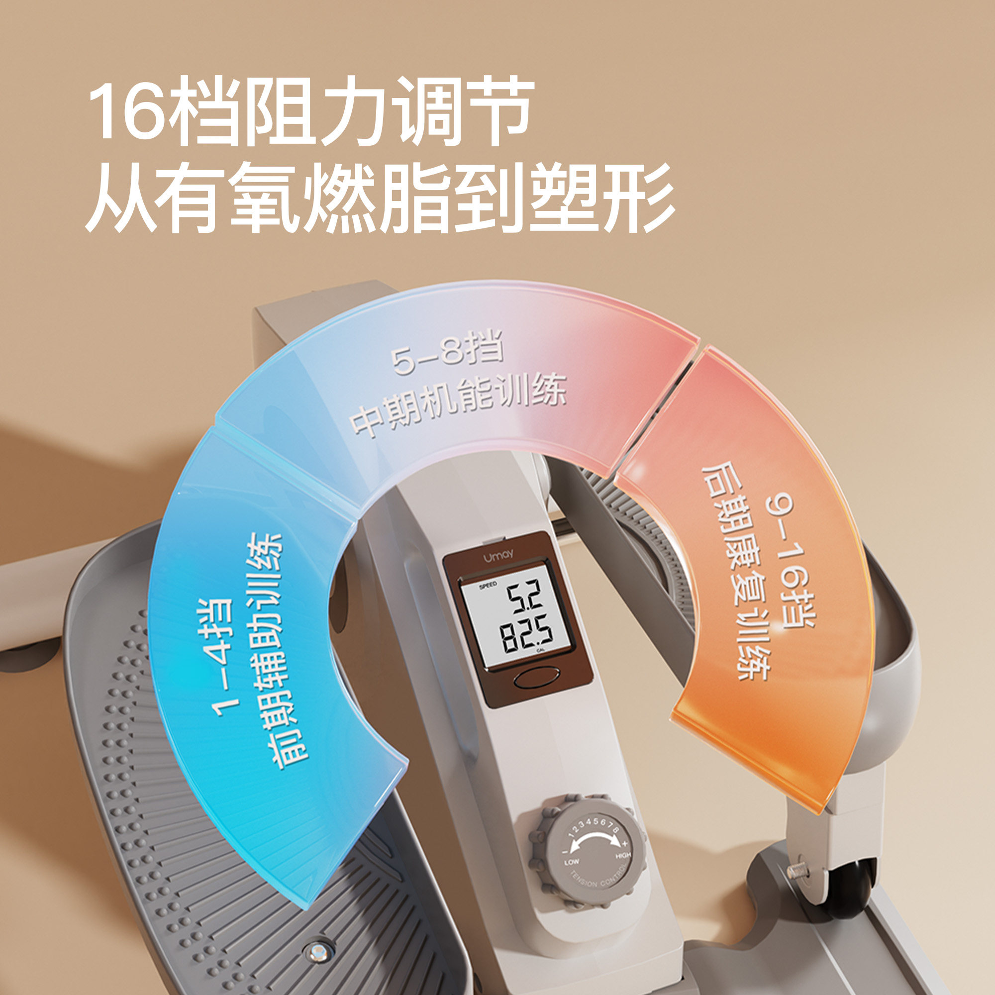 佑美迷你椭圆机家用健身小型椭圆仪静音走步机太空漫步脚踏步机C3，适合哪些人群使用？-椭圆机-淘宝好物网
