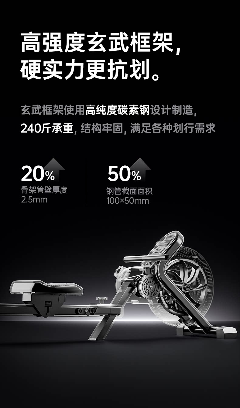 Тренажер для гребли 佑美画船机家用风磁双阻室内静音折叠健身器材健身房画船训练器w1 Umay