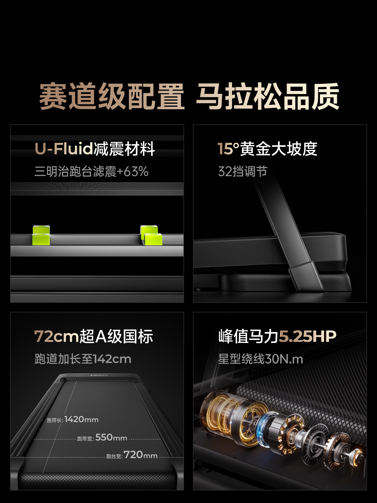 Youmei M6 Treadmill for Home Use, Climbing Machine for Weight Loss, Ultra-Quiet, Foldable, Gym-Specific, 2025 New Model