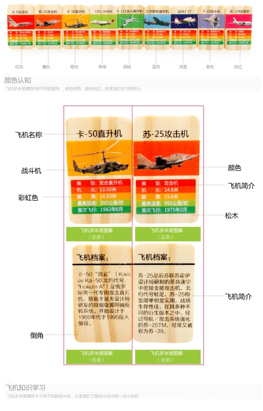 Máy bay Maruko 90 mặt bằng gỗ hai mặt nhận thức Daquan Dominoes Giáo dục mầm non xây dựng khối trí tuệ