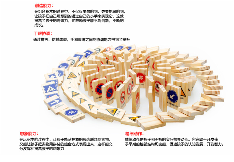 Thịt viên bằng gỗ 100 cái của giao thông kiến ​​thức an toàn giao thông logo dominoes trí tuệ khối xây dựng điện đồ chơi bằng gỗ