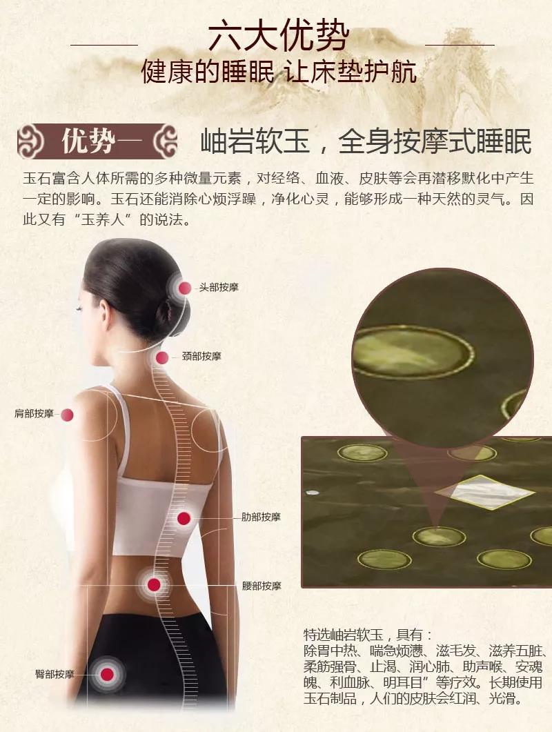Đúc nguồn ngủ nệm kho báu năng lượng tourmaline anion điểm từ 岫岩 ngọc mềm 1,8 m 1,5 m để gửi 8 món quà - Nệm nệm 1m6