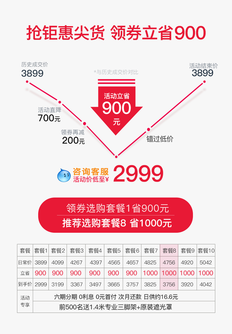 Kết nối camera kỹ thuật số Đài Loan Ouda AC5 HD 4K tăng 24 lần zoom quang 5 trục chống rung × 200 lần zoom kỹ thuật số chuyên nghiệp hội nghị du lịch tại nhà trực tiếp đám cưới - Máy quay video kỹ thuật số máy quay phim 4k