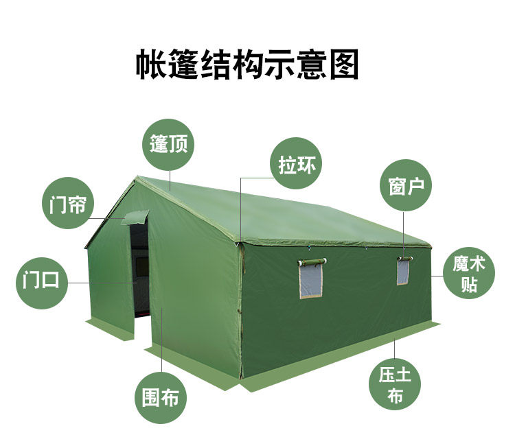 Outdoor construction engineering tents civilian emergency disaster relief beekeeping resident winter cotton warm and thick canvas
