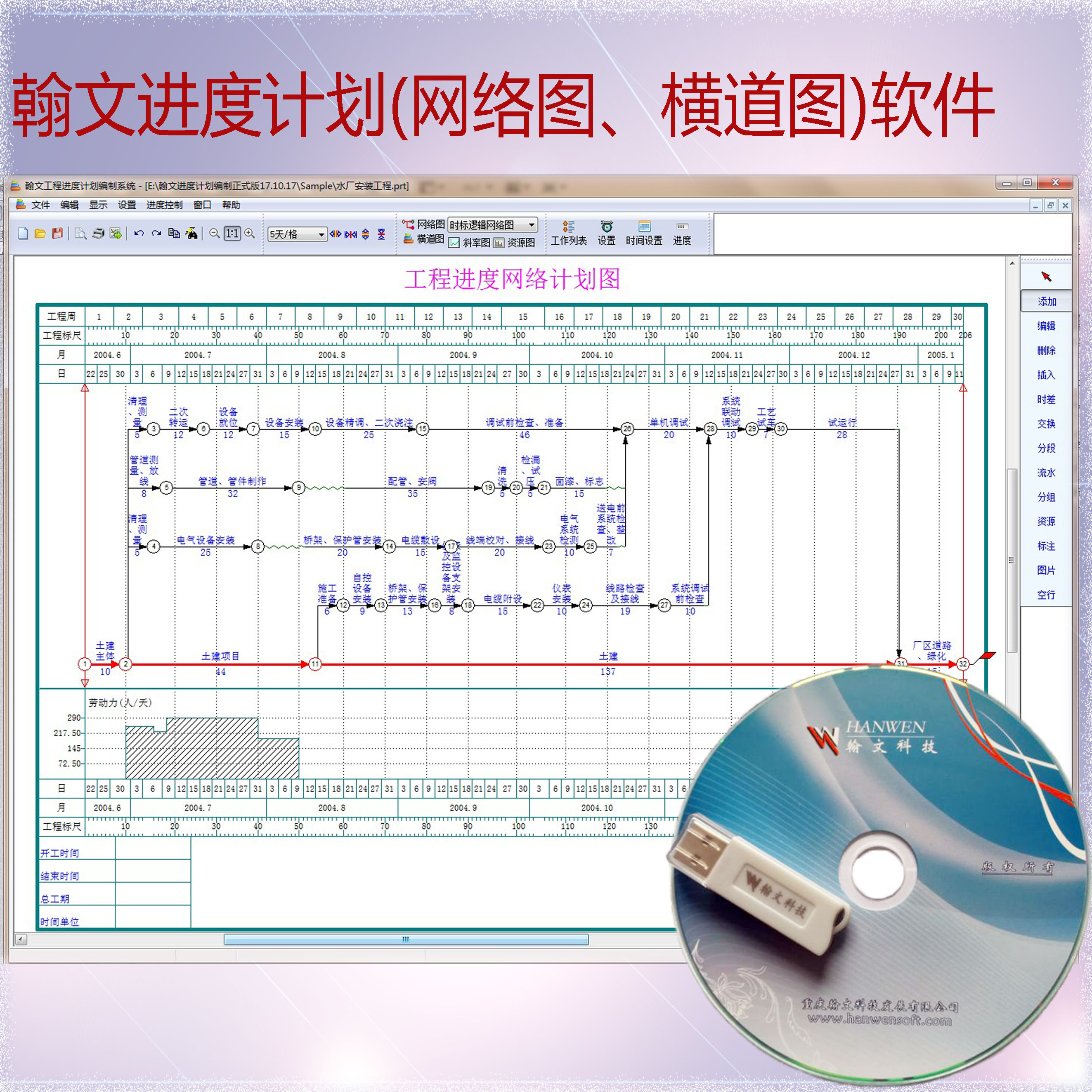 Hanwen schedule weaving (network map crosswalk map) software encryption lock