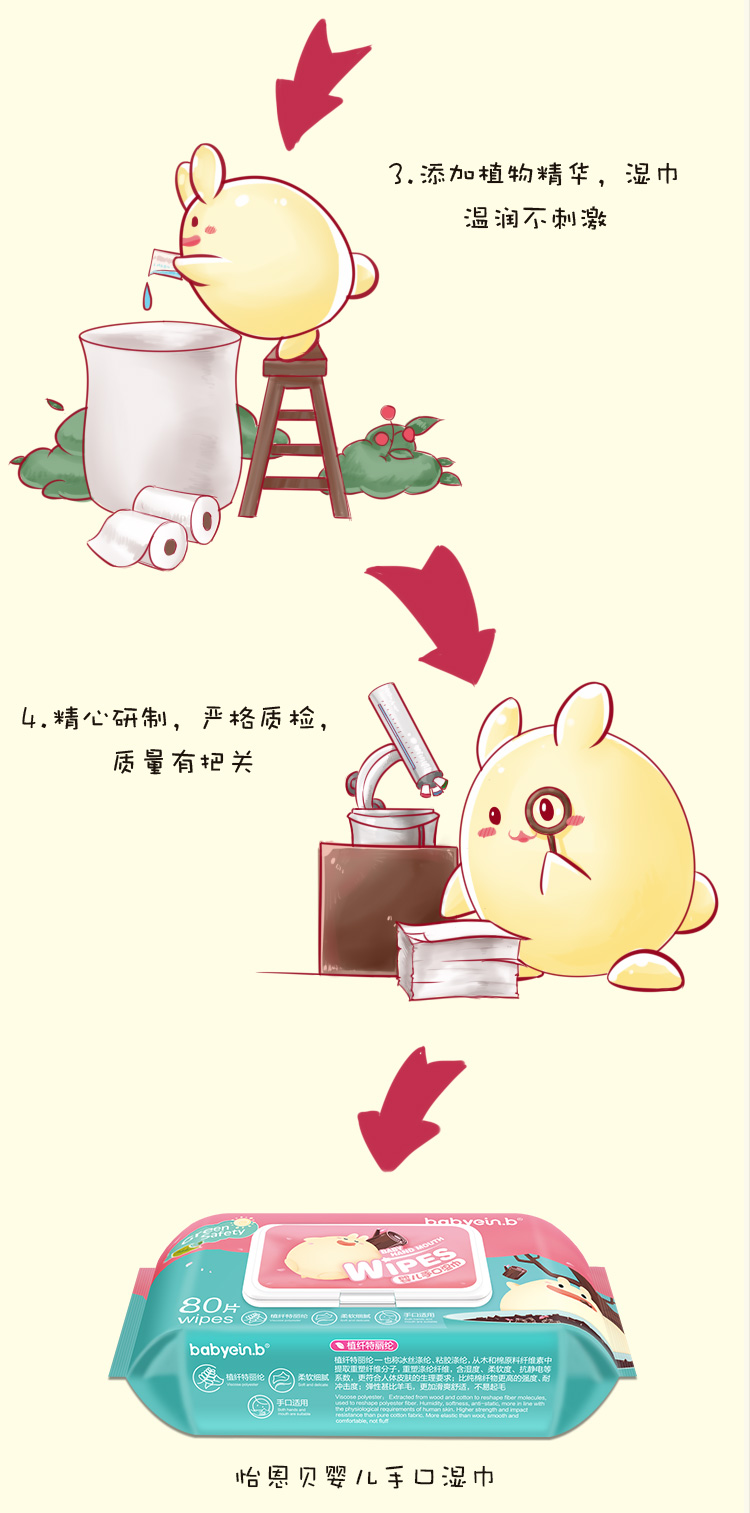 Khăn lau Yi Enbei khăn lau trẻ sơ sinh Khăn lau tay sơ sinh đặc biệt 80 bơm * 5 gói có nắp - Khăn ướt giấy sipiao