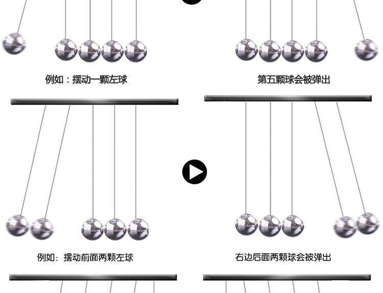 Lớn, vừa và nhỏ Newton con lắc đàn hồi bóng nghiên cứu khoa học vật lý máy tính để bàn đồ trang trí nhỏ quà tặng sáng tạo trang tri nha dep