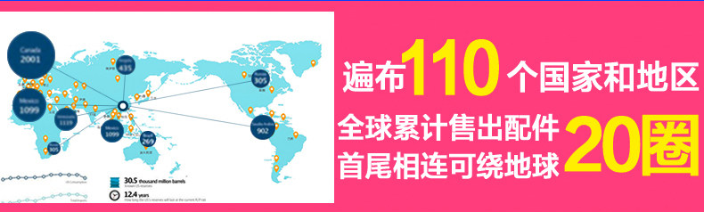 chargeur BASEUS pour téléphones SAMSUNG SAMSUNG - Ref 1300898 Image 21