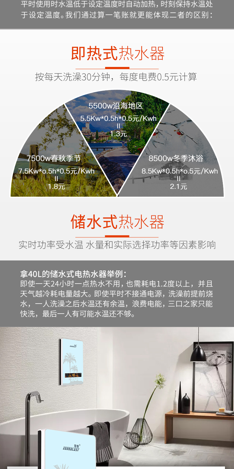 bình năng lượng mặt trời tân á Youbo B65 máy nước nóng điện nhỏ là tắm gia đình nóng tắm miễn phí lưu trữ nước nóng máy tắm nước nóng giá bình nóng lạnh rossi
