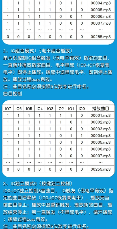 Mô-đun phát lại giọng nói Máy nghe nhạc MP3 Phát lại kích hoạt Điều khiển cổng nối tiếp Phát lại mô-đun giọng nói DY-SV5W - Trình phát TV thông minh