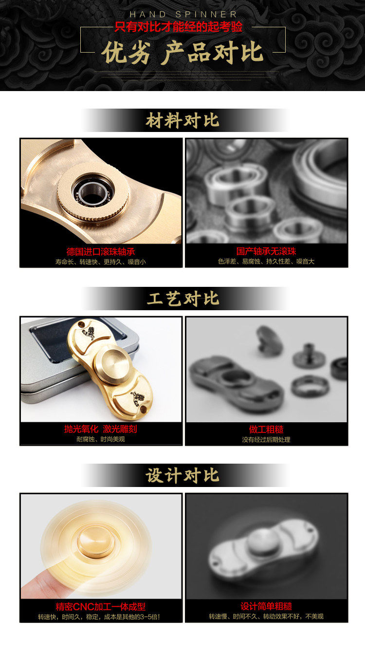 Finger spinner OTHER   - Ref 2615070 Image 28