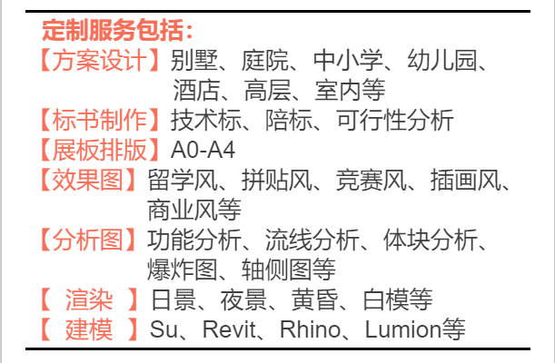 T116 建筑景观规划竞赛作品集国外高级风格总平面彩平图PSD...-2
