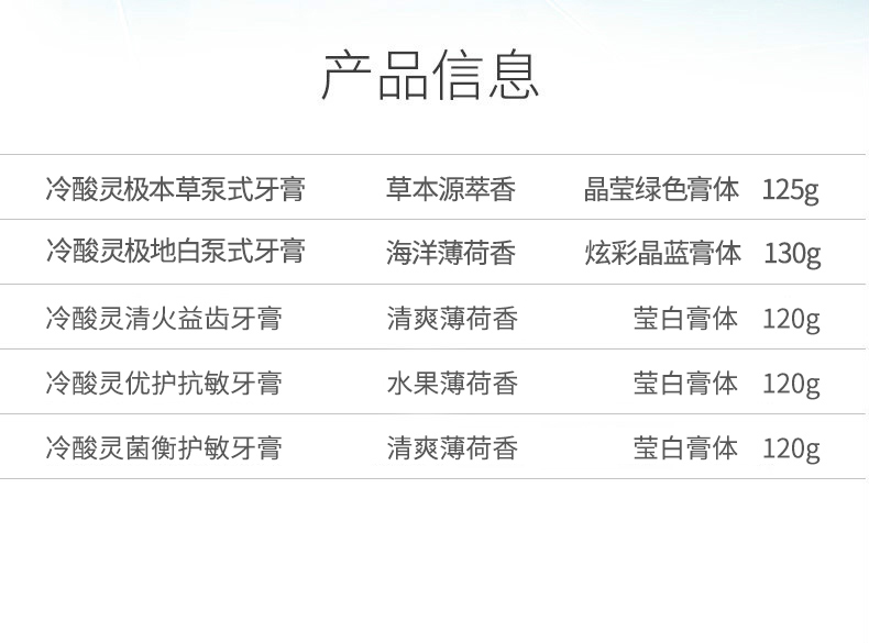 冷酸灵 抗敏洁白 多效组合牙膏套装 5支装 共615g 图2