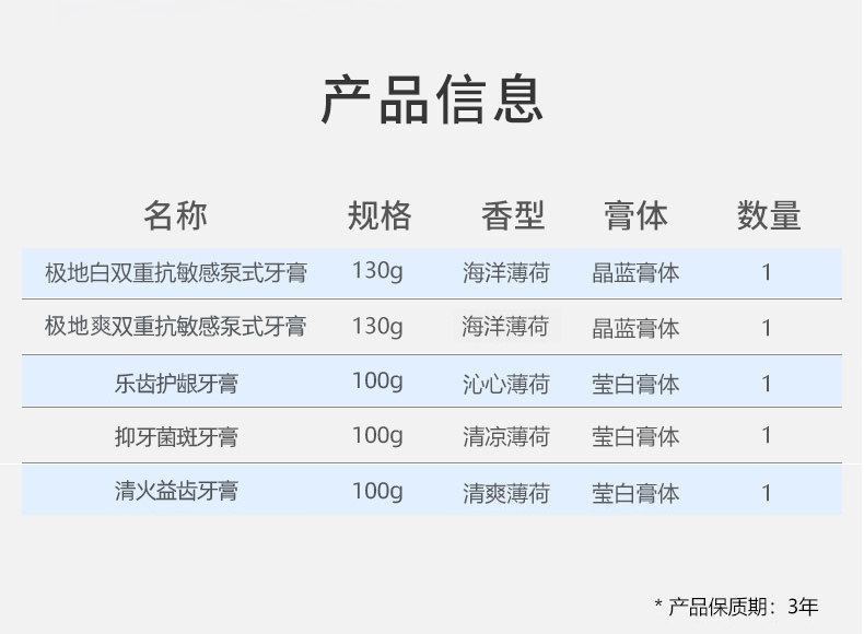 福利礼品  冷酸灵全家福抗敏感牙膏5支  28.9 元