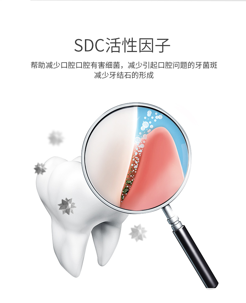 冷酸灵 清火菌衡抗敏感牙膏 120g*5支 图6